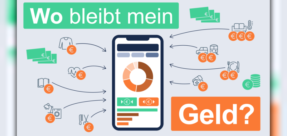 Wo bleibt mein Geld? Bild zum dazugehörigen Flyer für den Aufruf zur Teilnahme an der amtlichen Statistik LWR 2026
